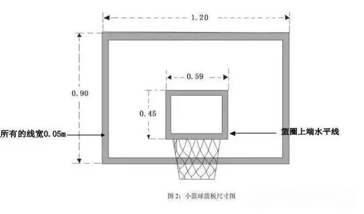 篮球标准高度是多少,一场关于篮筐高度的探讨 篮球标准高度是多少,一场关于篮筐高度的探讨